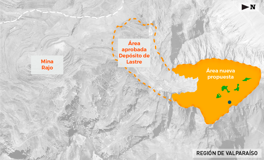 Impacto y Medidas Codelco