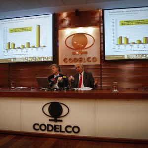 Codelco coloca bonos por 950 millones de dólares a 30 años en el mercado internacional
